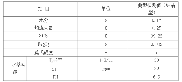 1447144597419172.png QQ图片20151110163240.png